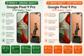 Google Pixel 9 Pro OLED Display + Touch