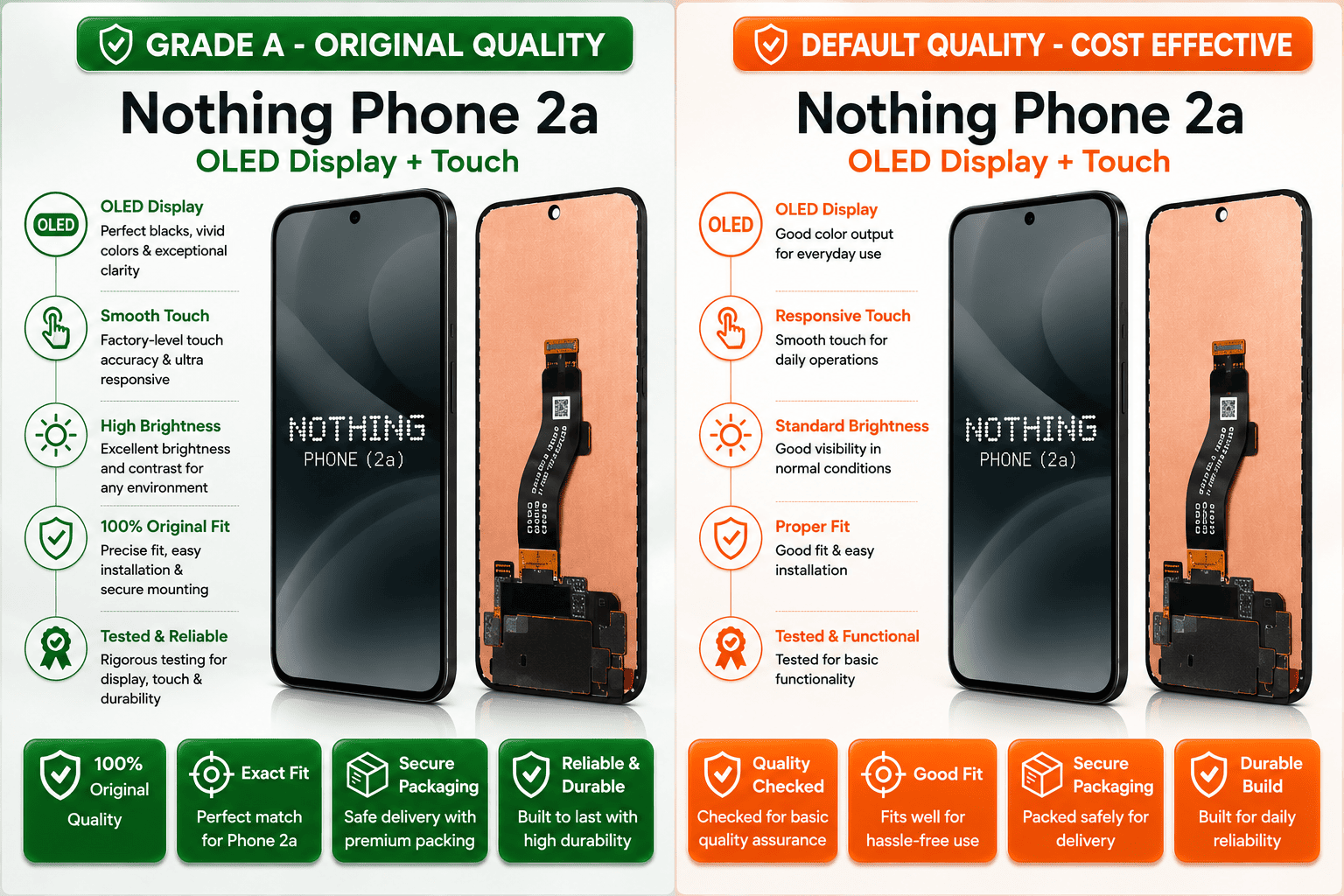 Nothing Phone 2a OLED Display + Touch