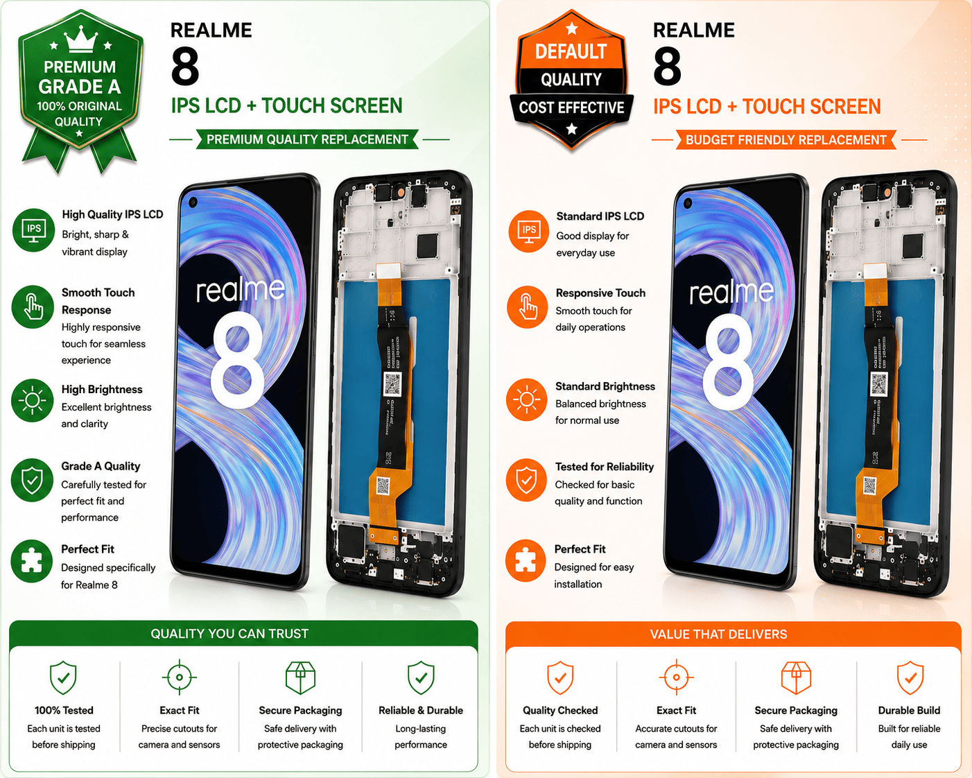 Realme 8 IPS LCD + Touch Screen