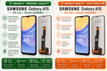 Samsung Galaxy A15 IPS LCD + Touch Assembly