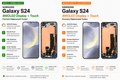 Samsung Galaxy S24 AMOLED Display + Touch