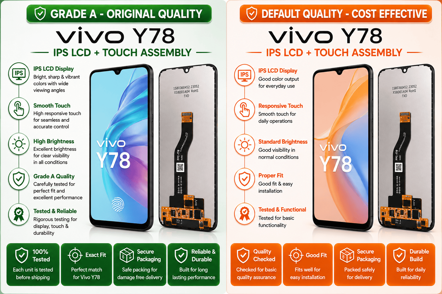 Vivo Y78 IPS LCD + Touch Assembly