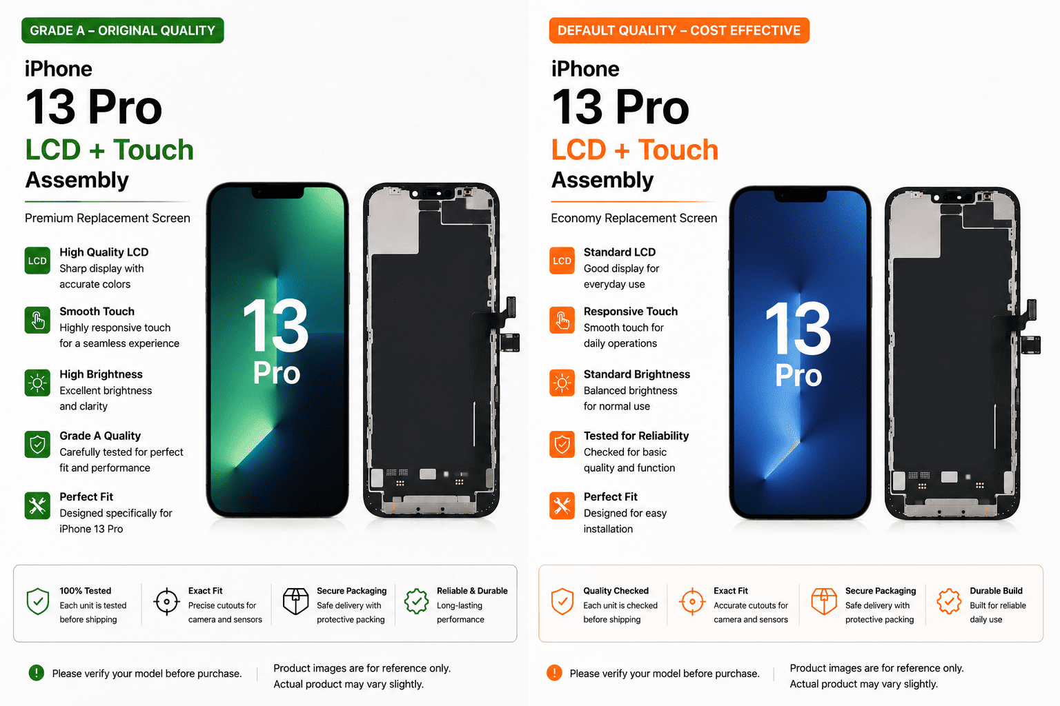 iPhone 13 Pro LCD + Touch Assembly