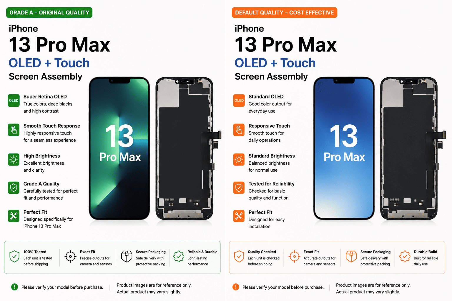 iPhone 13 Pro Max OLED + Touch Screen Assembly